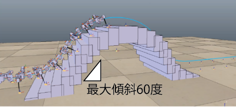 Fig2_Inagaki_vrep_stairs_color.png